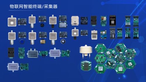 北京葉帆易通科技 垂直行業(yè)物聯(lián)網(wǎng)軟硬件定制服務(wù)專(zhuān)家亮相iote物聯(lián)網(wǎng)展